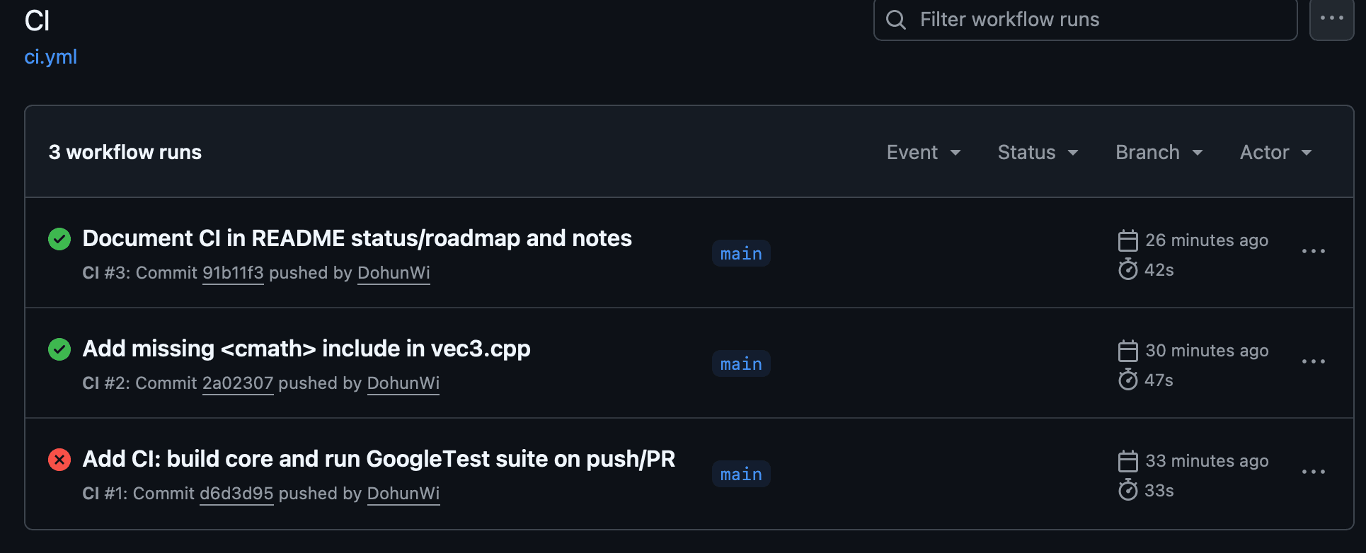 GitHub Actions run history showing CI run 1 failing on GCC/libstdc++, run 2 passing after the cmath include fix, and run 3 also passing